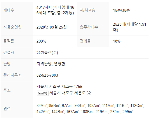 단지정보