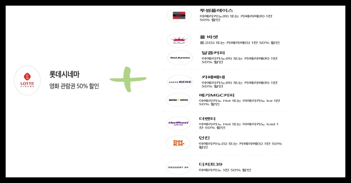 SKT 0청년요금제 혜택