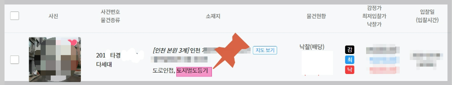부동산경매별도등기있음