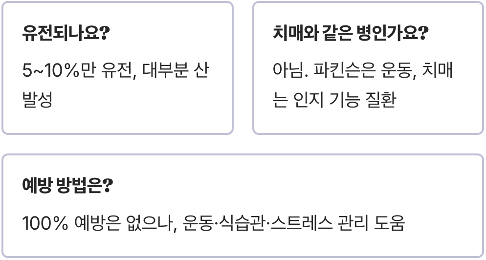 파킨슨병 원인, 왜 발생하는지 뇌 속 변화로 알아보기