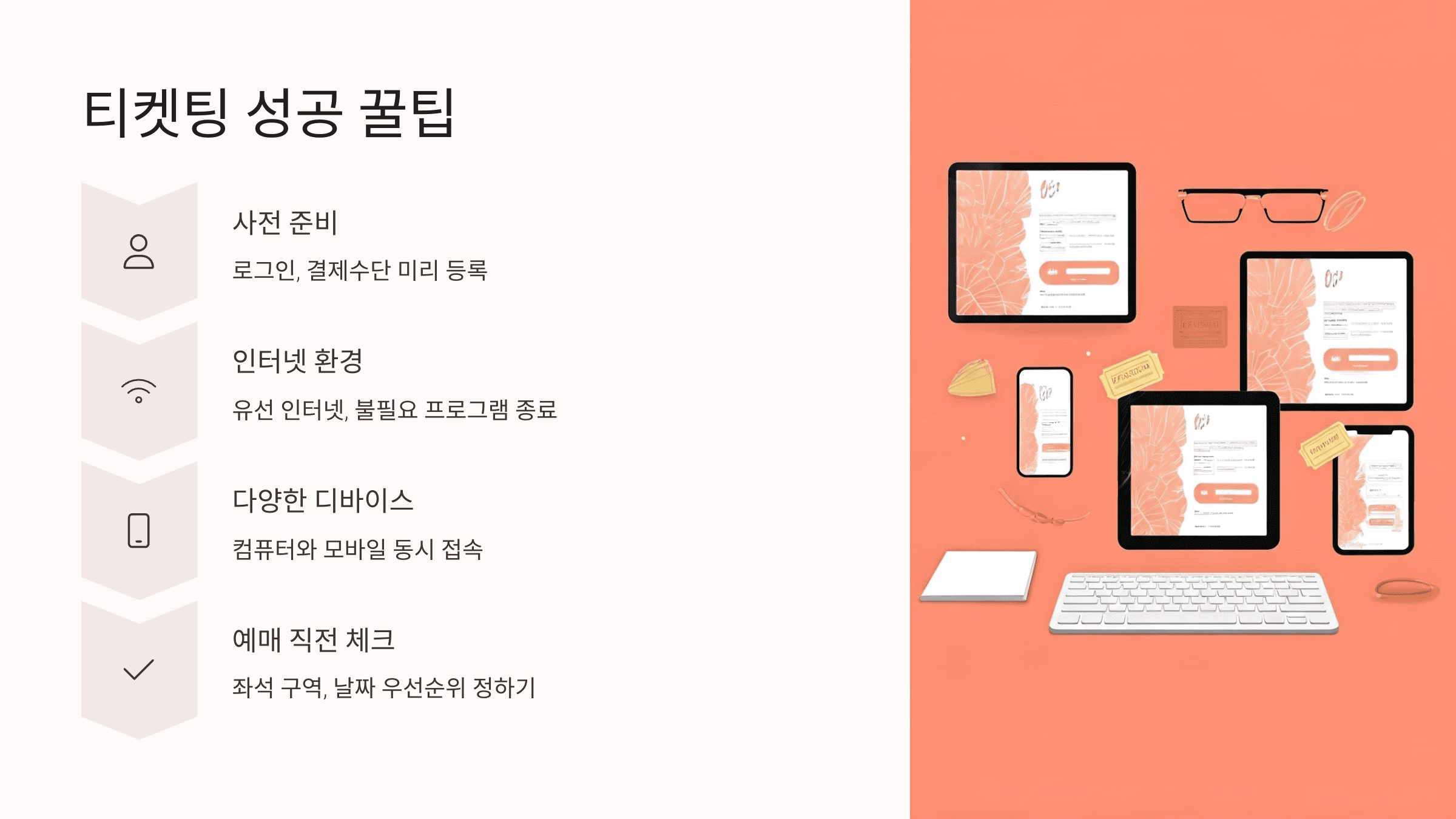 2025 멜로망스 콘서트 티켓팅