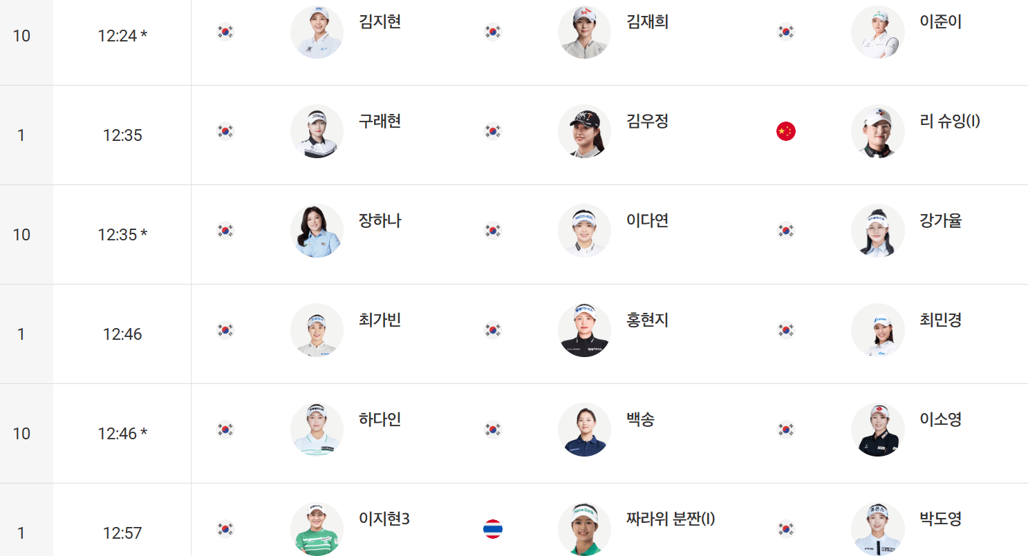 KLPGA 2025 더헤븐 마스터즈 티켓 주차장 교통편 완벽정리