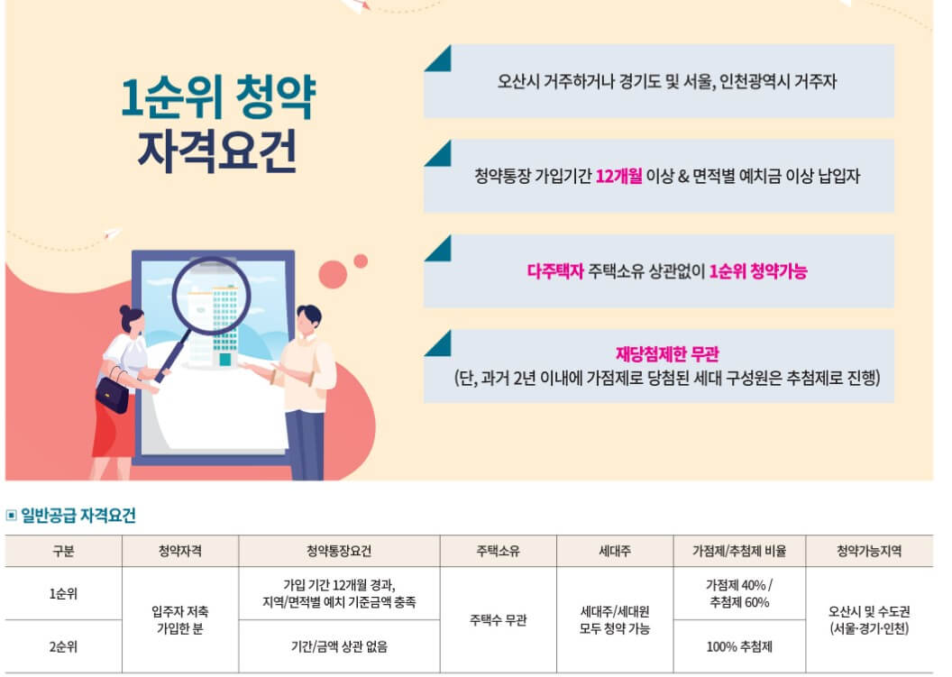 오산세교 힐데스하임