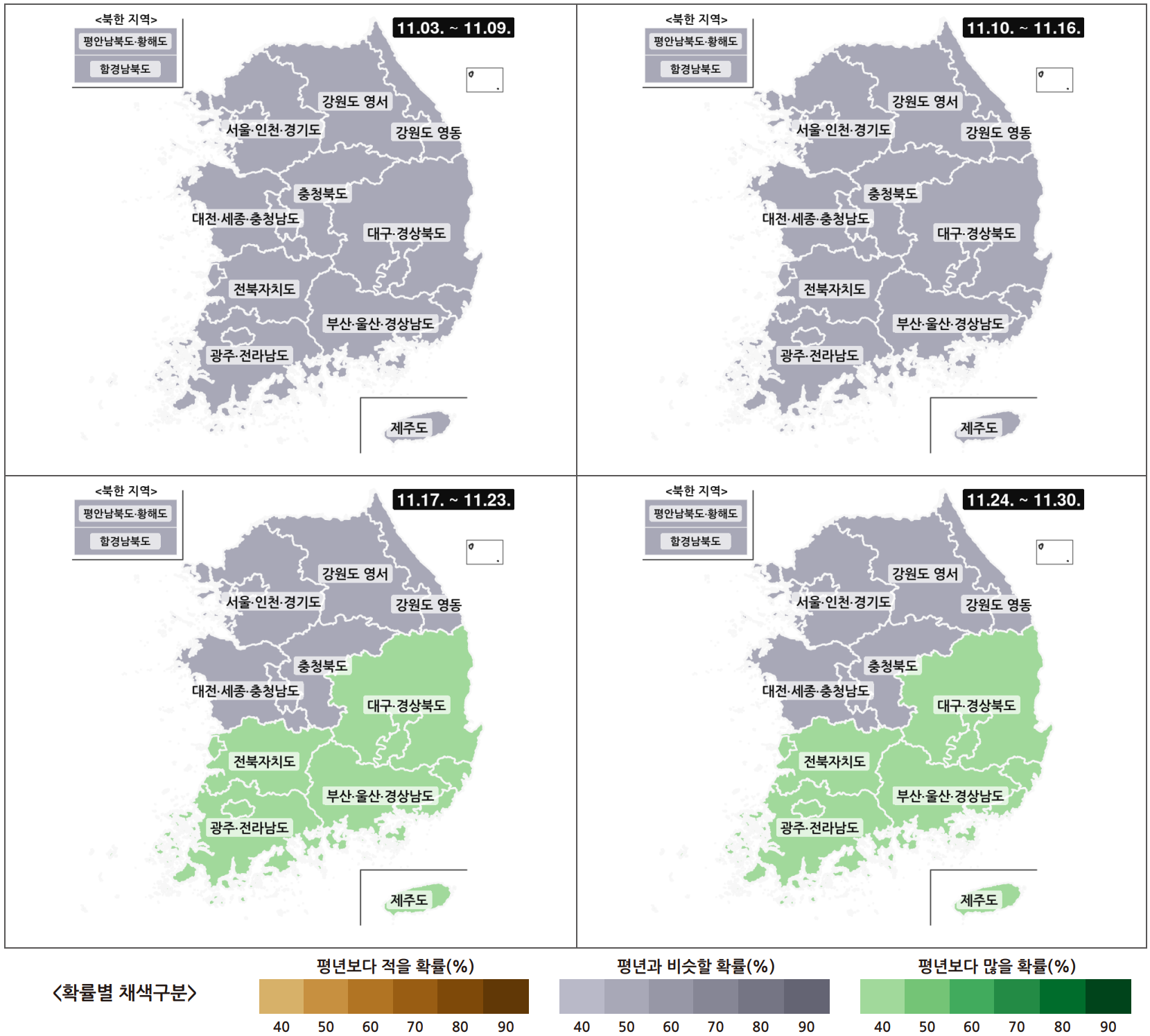 한 달 주별 전국 강수량 예보 그래프