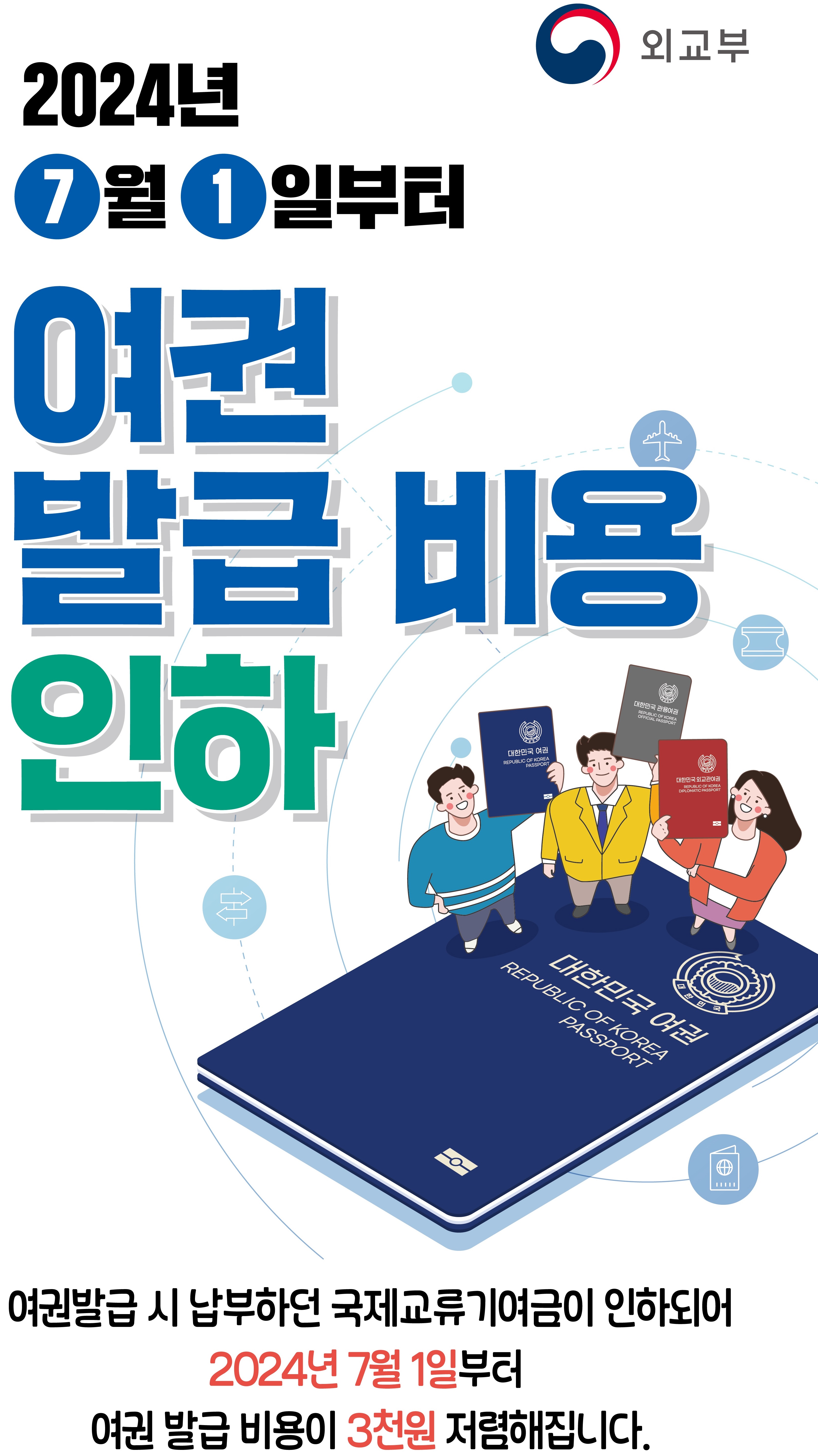 여권 재발급 수수료