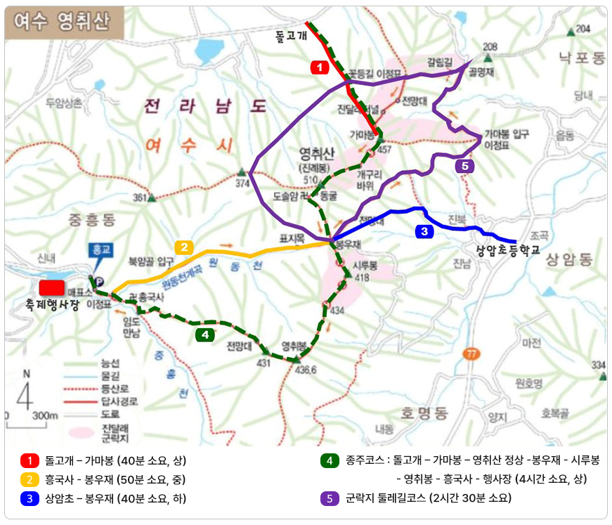 등산코스