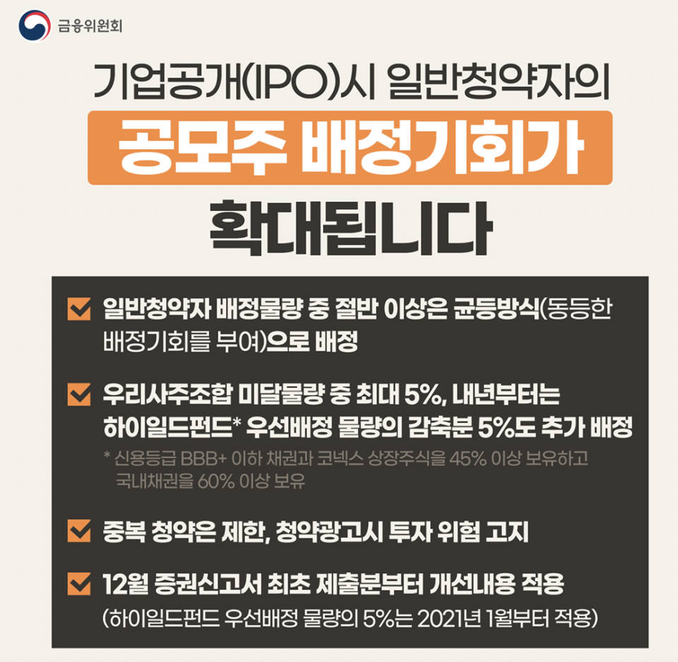 균등배정 공모주