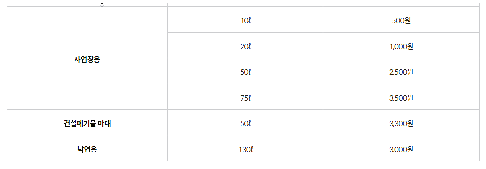 안산 종량제봉투 가격 2