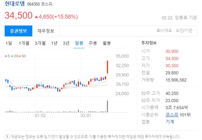 현대로템 주가