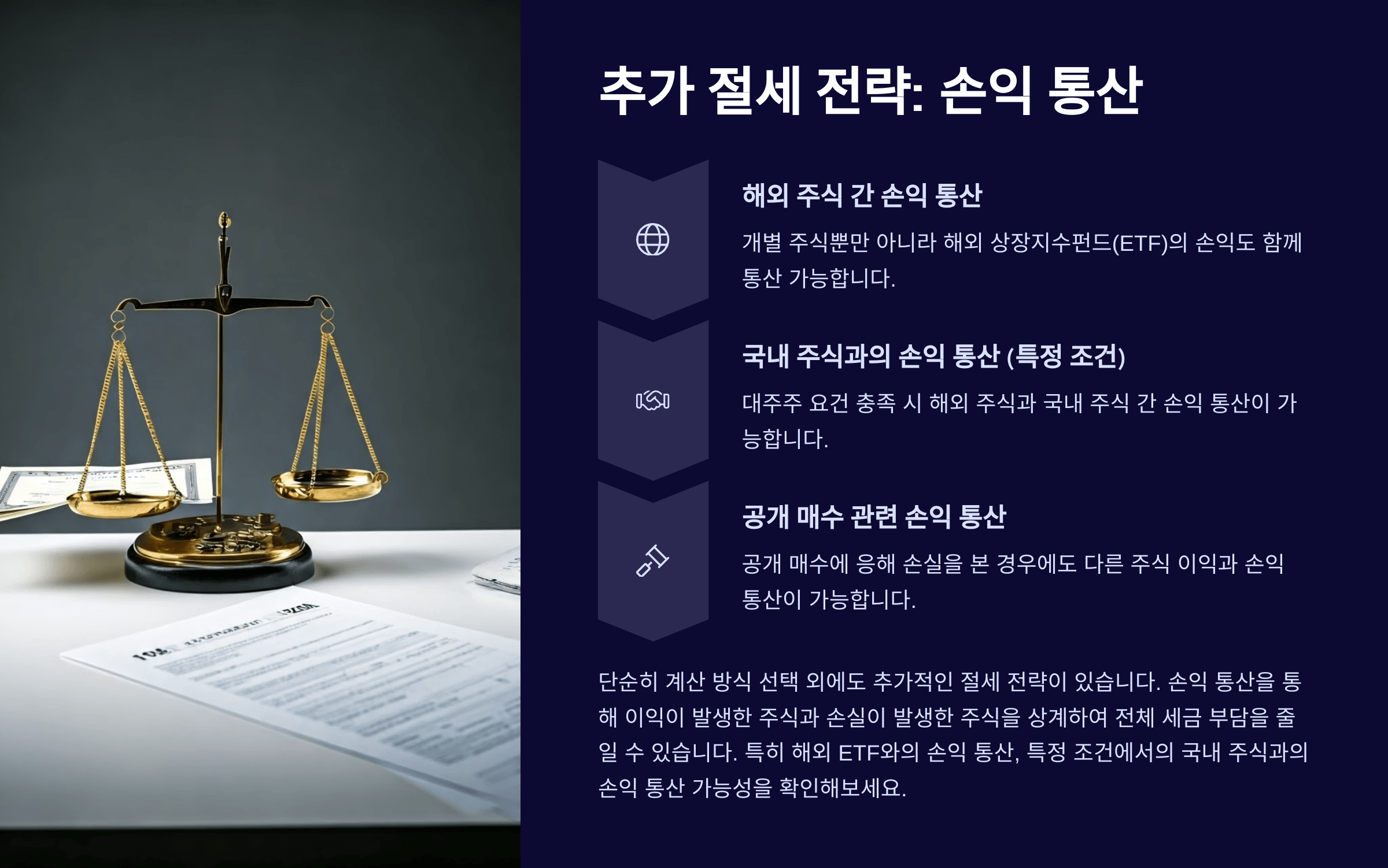 해외 주식 양도세 계산법과 절세 전략