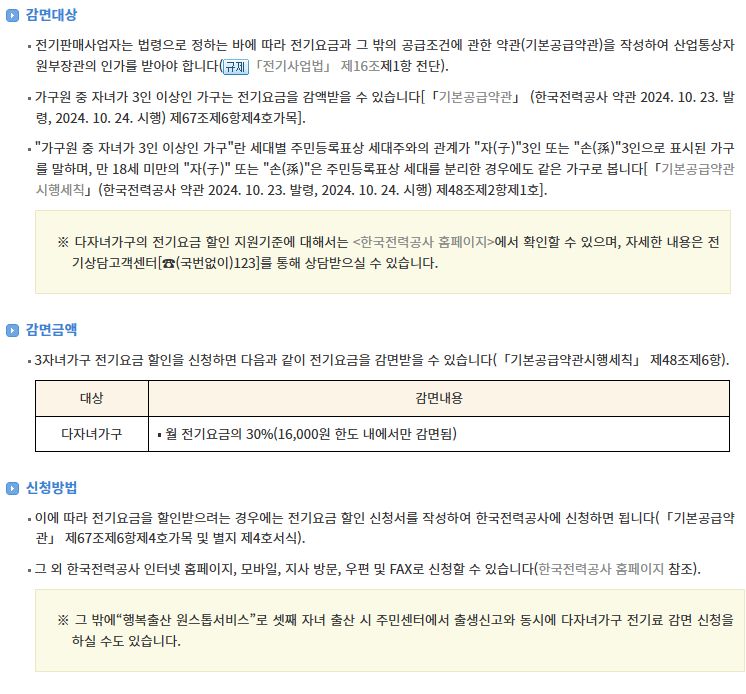 감면대상