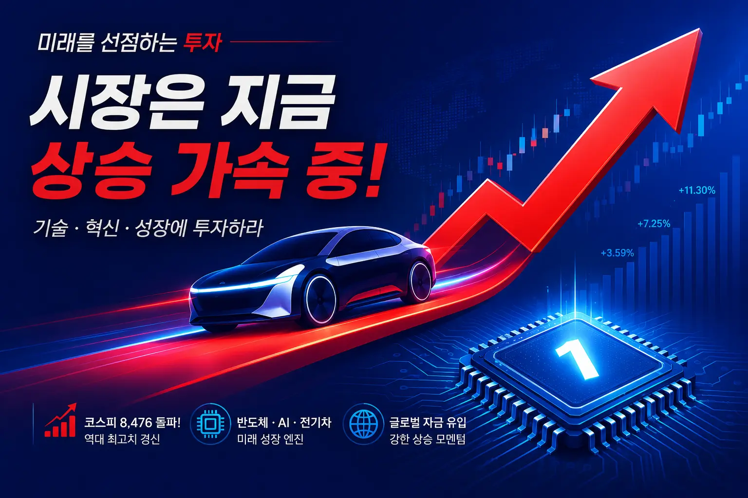 삼성전자 차량용 메모리 세계 1위 달성 및 주가 전망 이미지