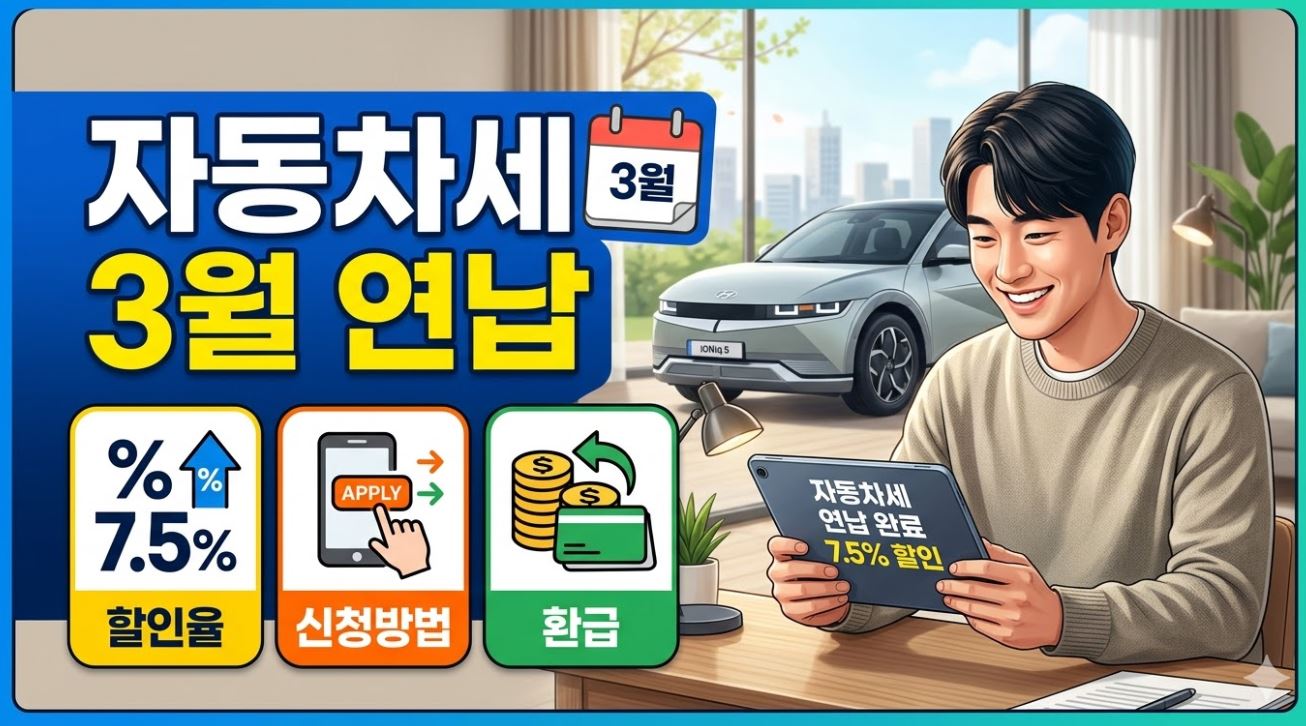 자동차세 연납할인 포스팅 썸네일 사진