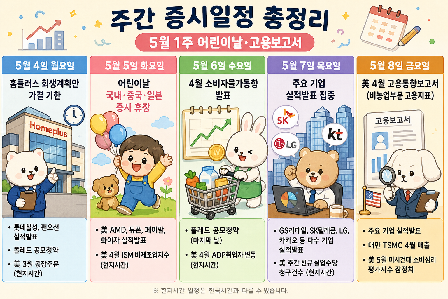 5월 1주 증시일정