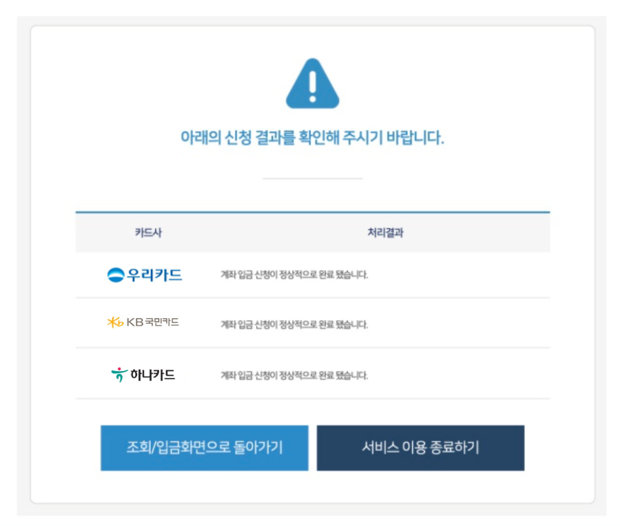 카드포인트 통합조회