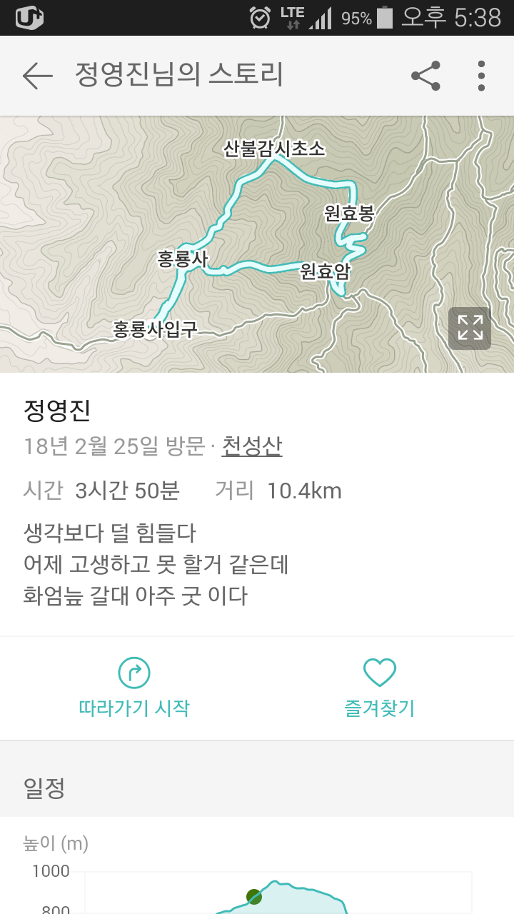 100대 명산 등산하기 열아홉번째 양산 천성산 부산·양산권에서 사계절 내내 사랑받는 산