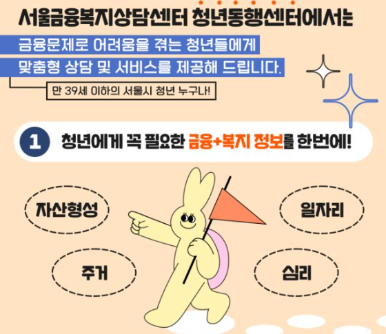 빚 문제 청년들을 위한 청년동행센터 서울금융복지상담센터 추천 정리