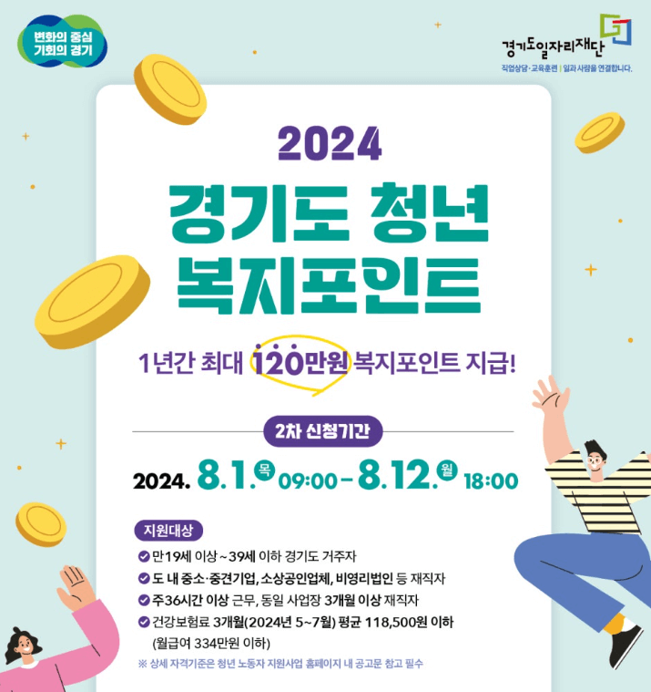 경기도 청년복지포인트 신청결과, 사용기한, 사용할 수 있는 곳
