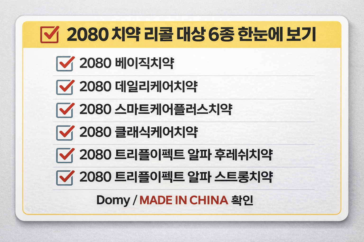 2080 치약 리콜 대상 6종 제품명 체크리스트 이미지