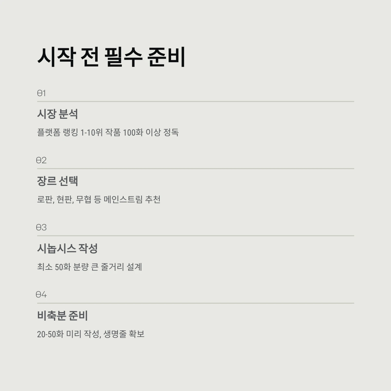 웹소설 작가가 되는 법부터 수익 구조까지｜현실적인 가이드 (2026년 최신판)