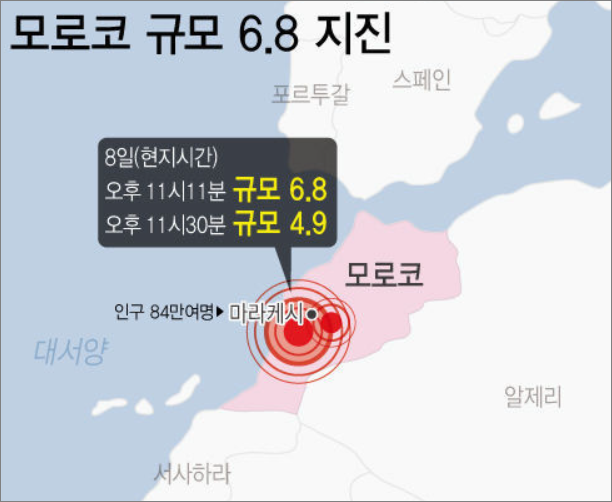 모로코 지진