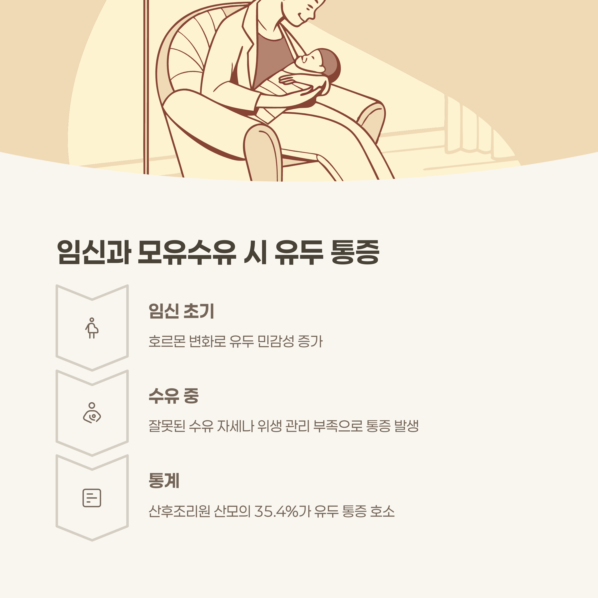 임신과 모유수유: 새로운 생명과 함께 찾아오는 변화