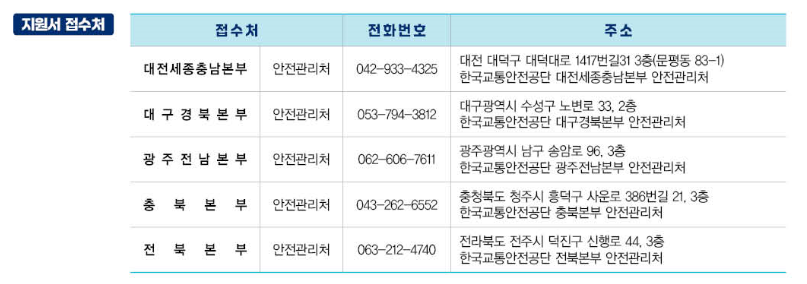 지원서 접수처 바로가기