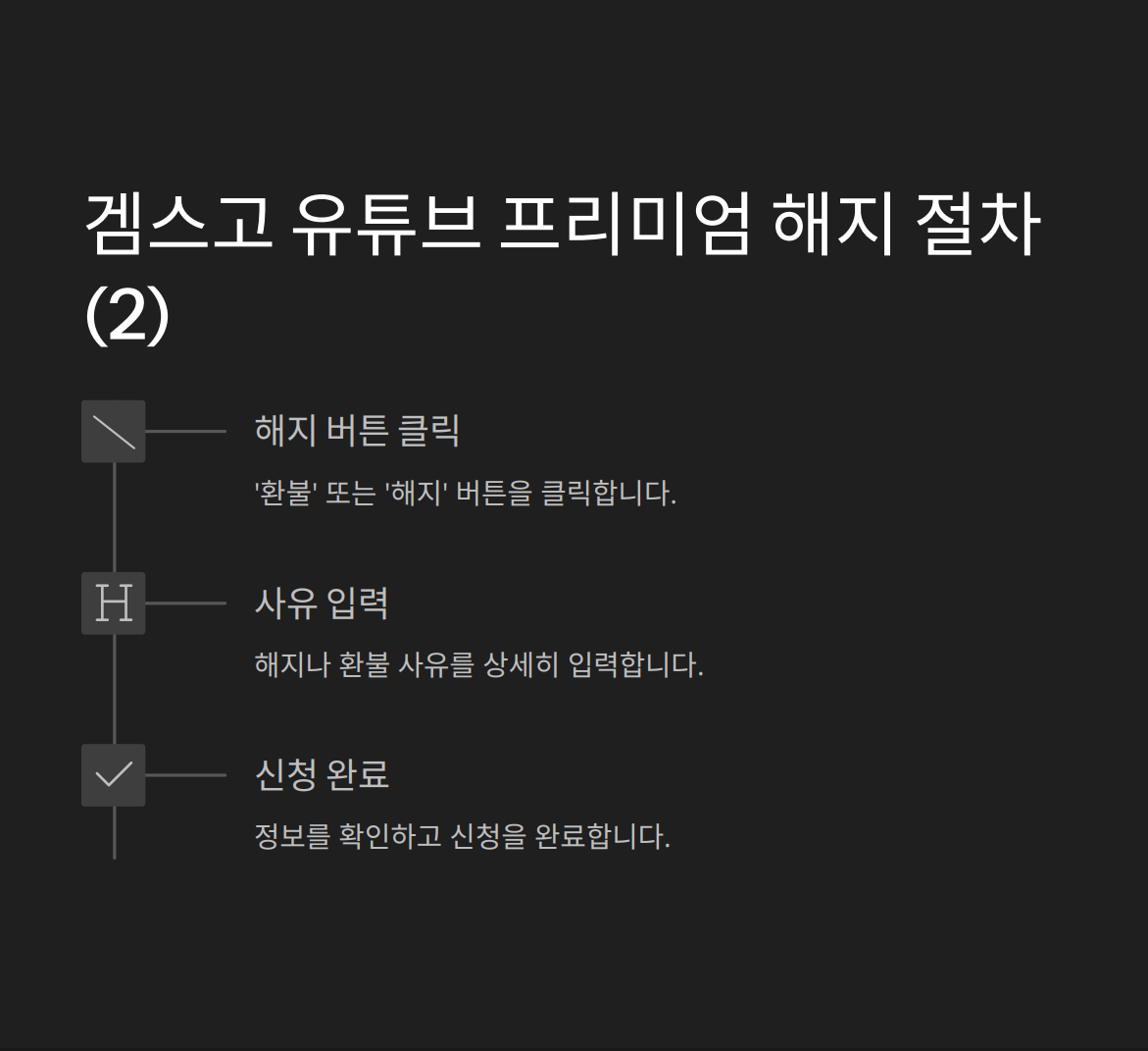 유튜브 프리미엄 겜스고 해지방법20
