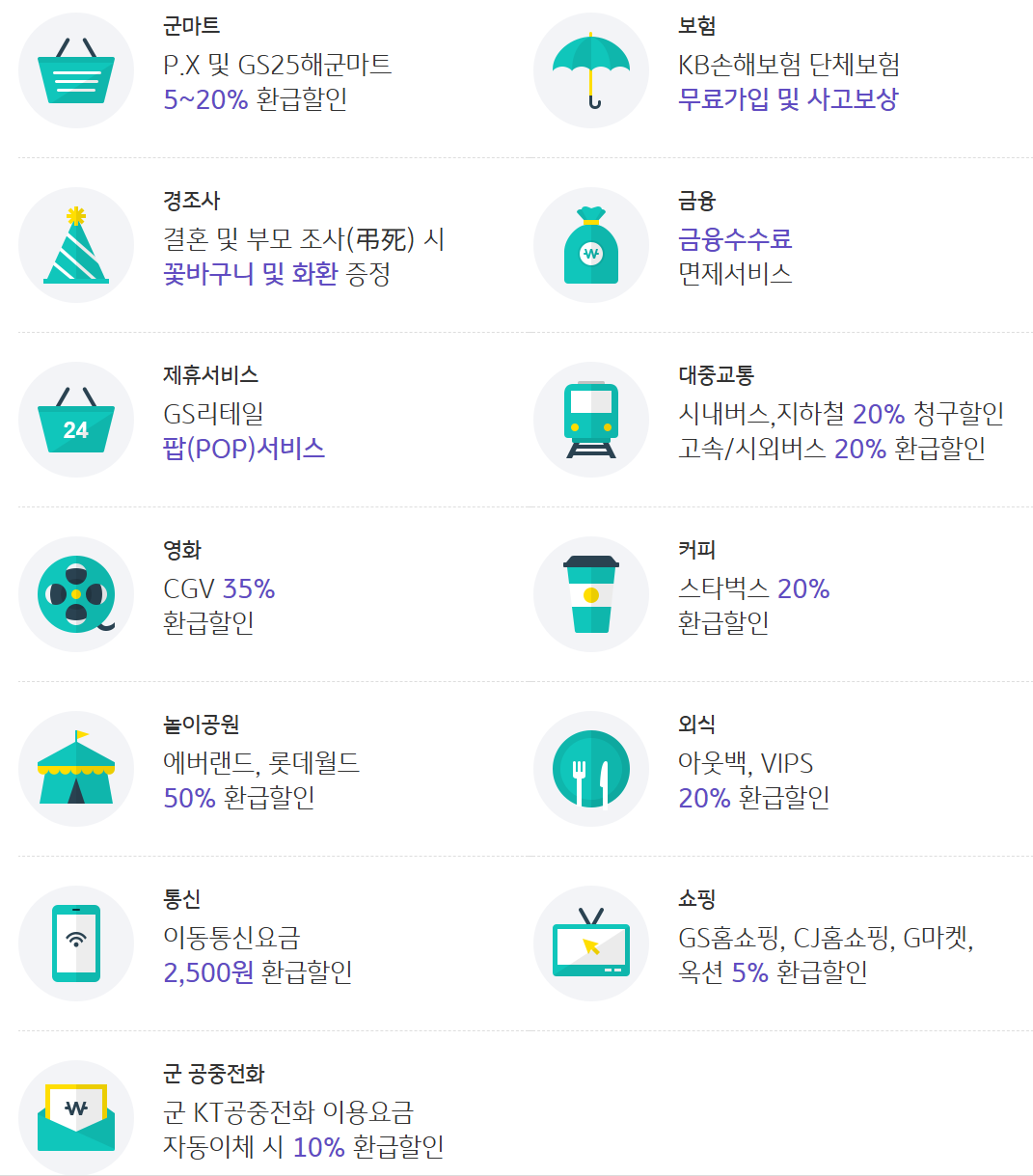 KB 나라사랑카드