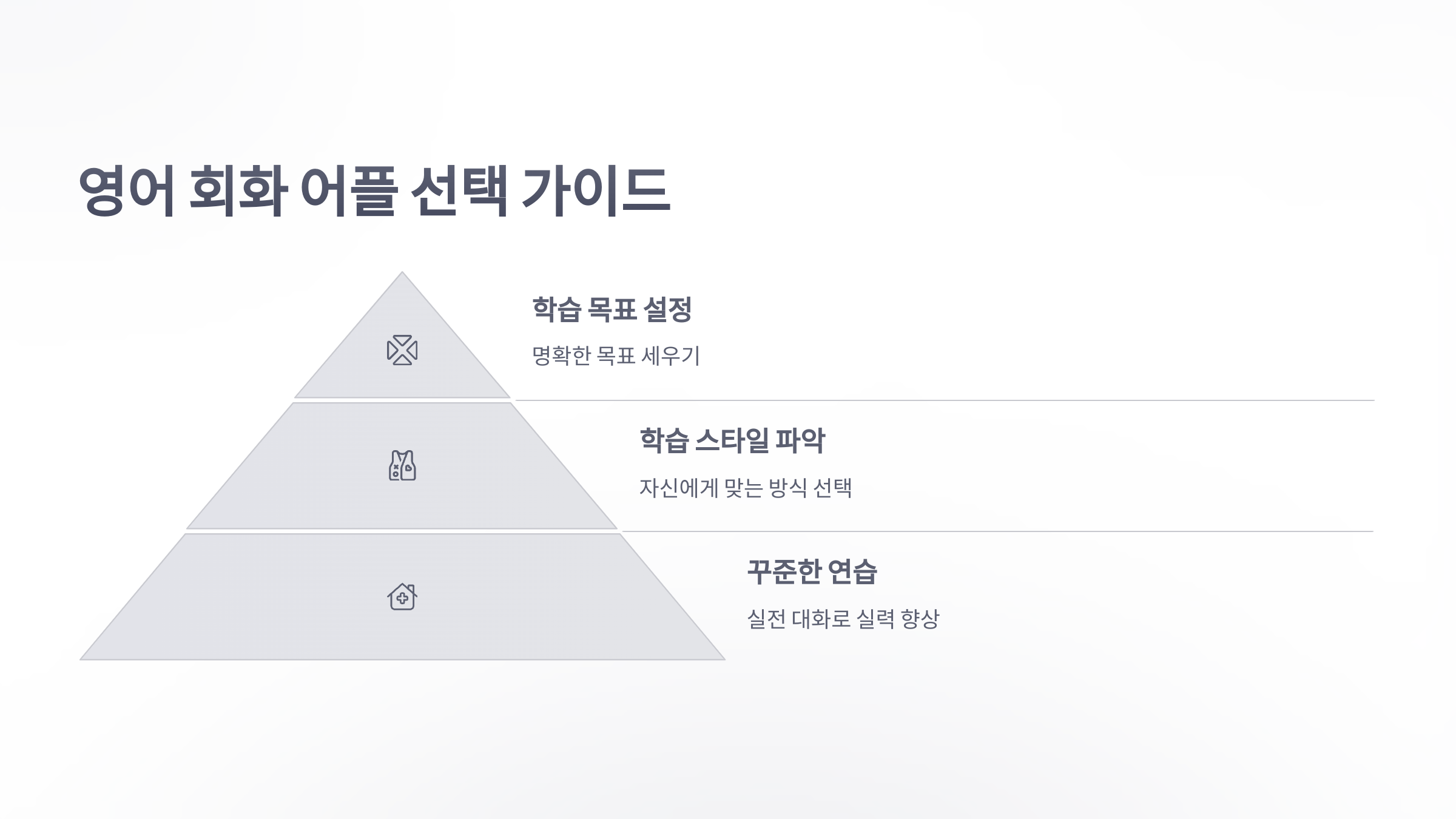 참조-영어-회화-어플-6