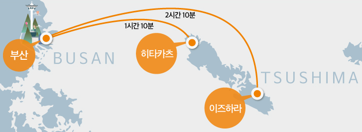 부산 대마도 배편