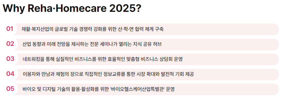 홈케어·재활·복지 전시회