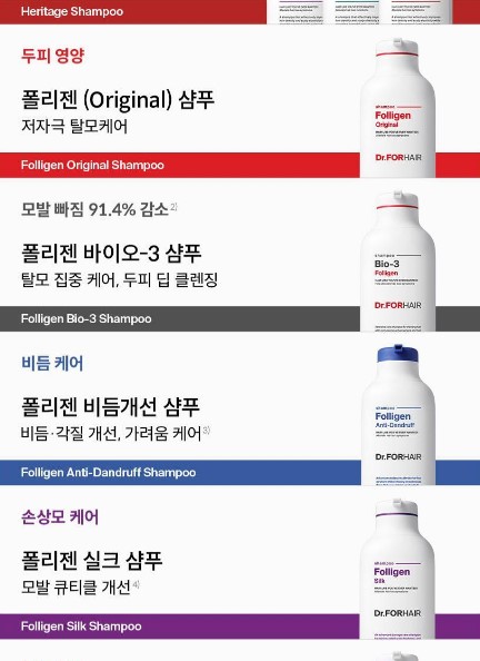 닥터포헤어 폴리젠 샴푸, 사용 후기 (직접 경험)