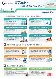 2025년 기준 SRT 예매 할인제도 완벽 정리!