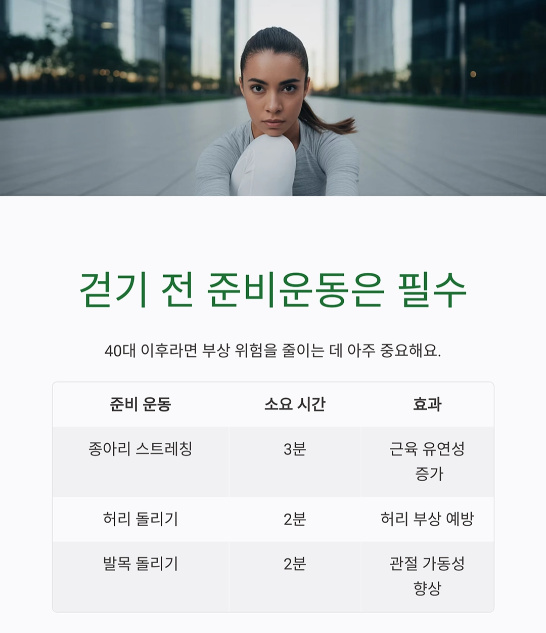 하루 만보 걷기로 심폐 건강 챙기는 똑똑한 습관