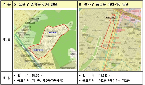 서울시, SH참여 모아타운 공공관리 시범사업 대상지 6곳 선정