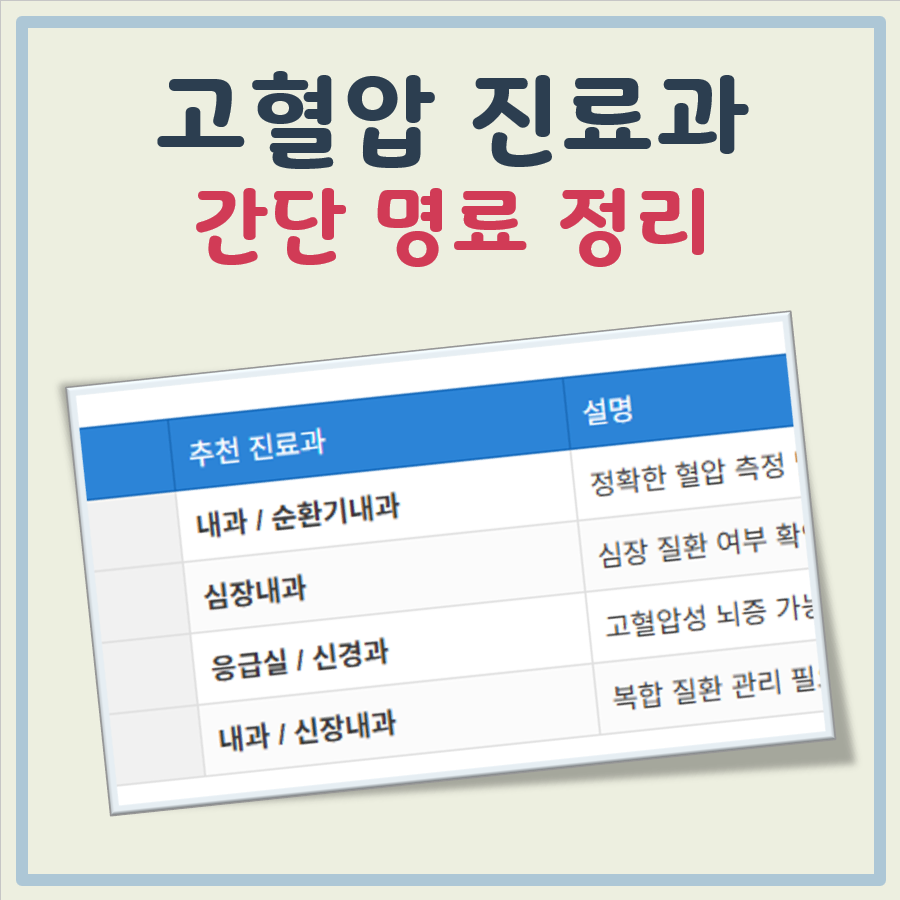 고혈압 어느병원 대표 이미지