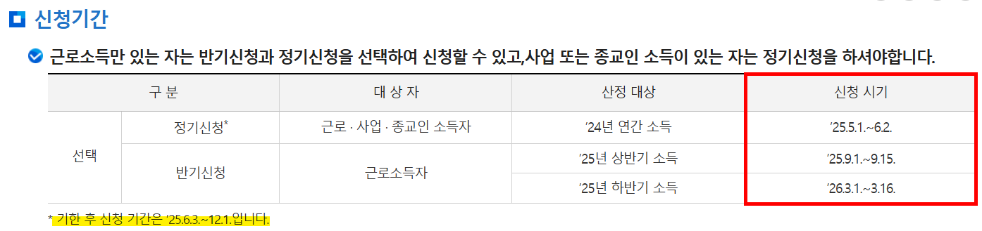 근로장려금-신청-기간