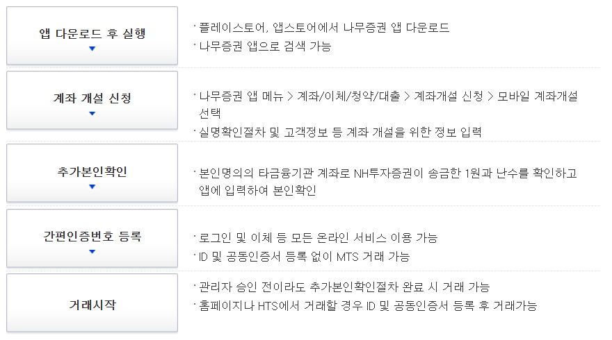 NH투자증권 나무 홈페이지 바로가기