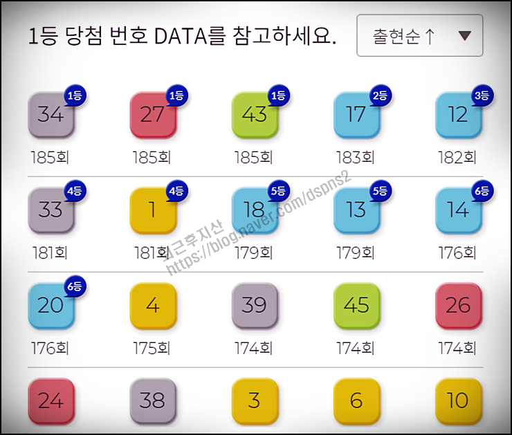 로또 관련 이미지