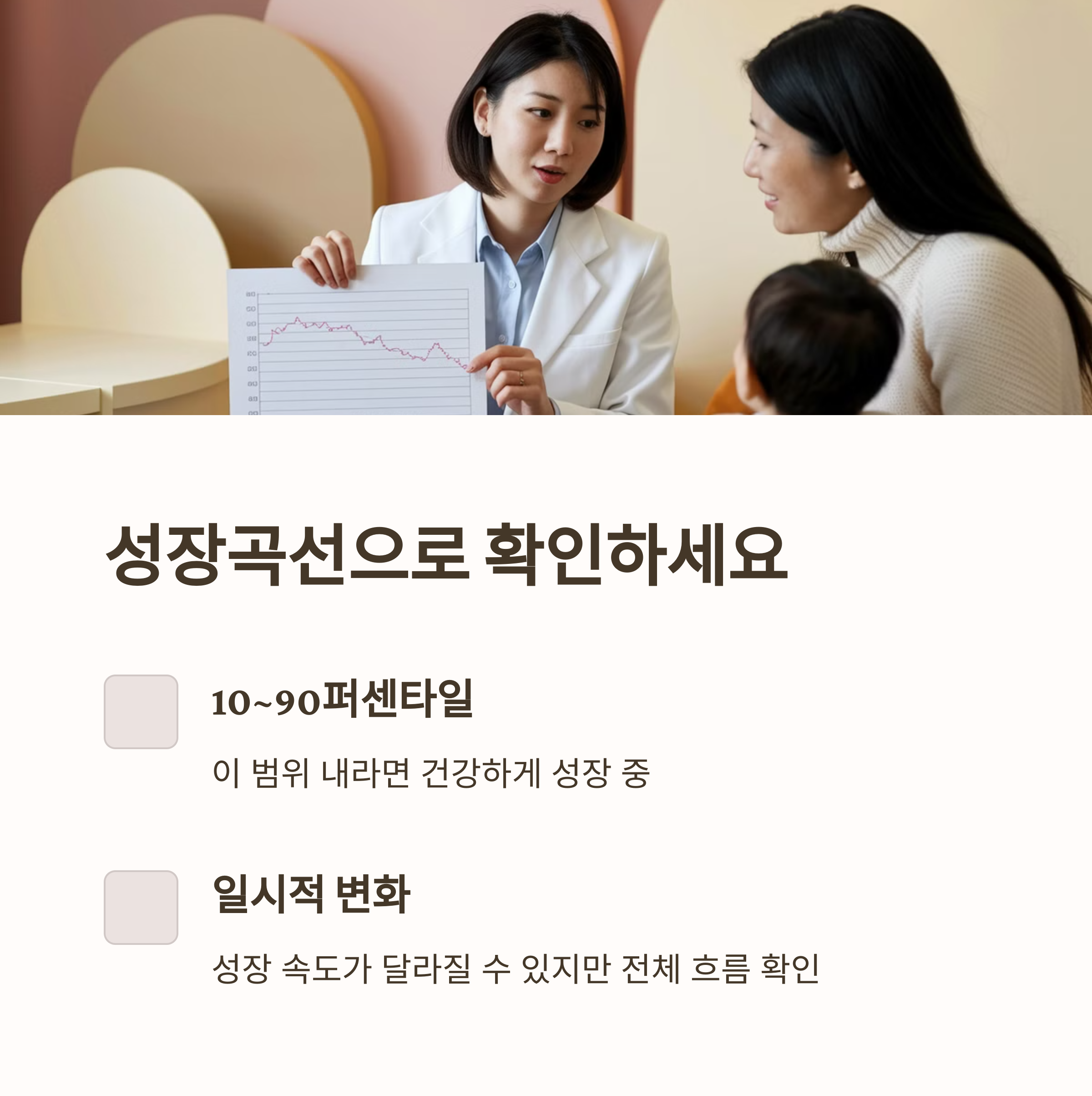 의사가 성장 그래프를 보여주며 설명하는 장면