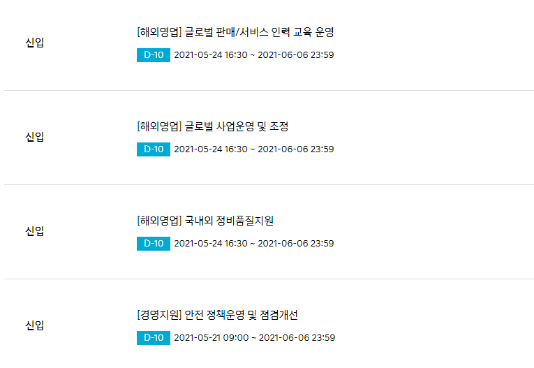 현대자동차 그룹 신입 채용 - 해외영업, 경영지원