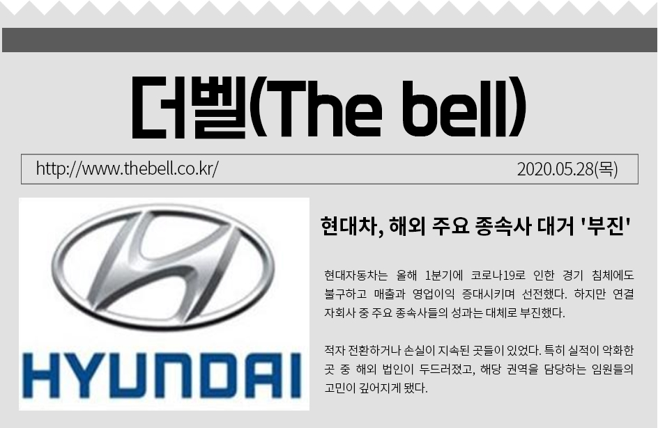 자동차 개소세