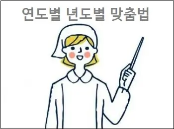 연도별 년도별 맞춤법