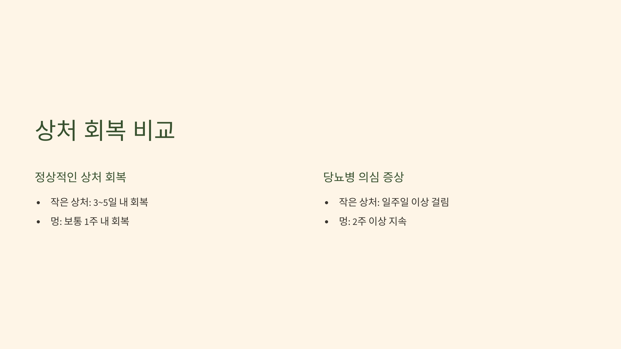 상처 회복 비교 이미지