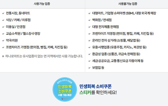 민생회복 소비쿠폰 사용처