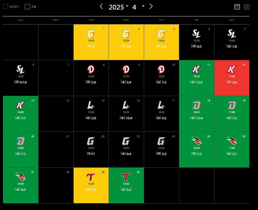2025 한화이글스 선수 코치명단 경기일정 꿀팁