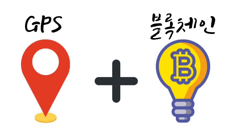 GPS+블록체인