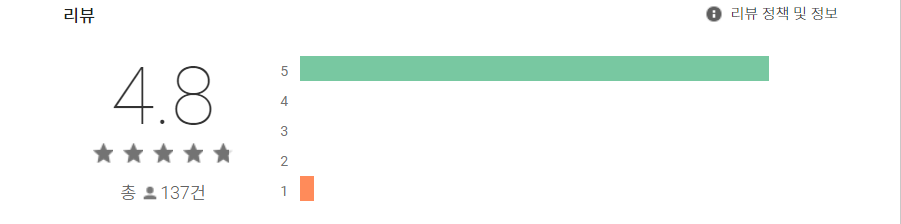 현대해상 다이렉트 자동차보험