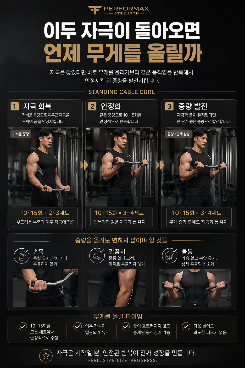 이두 자극이 돌아오면 언제 무게를 올릴까